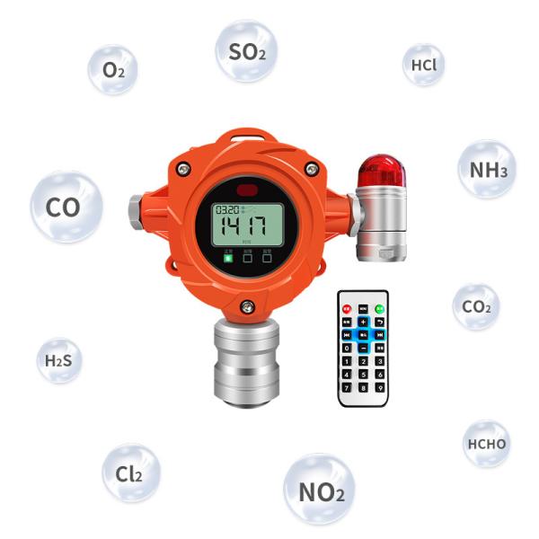 H2S gas detector toix gas sensor Ex D II CT6