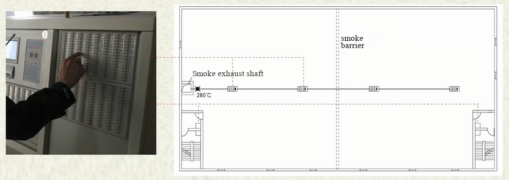 fire alarm linkage control