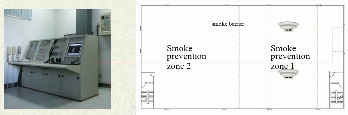 fire alarm linkage control