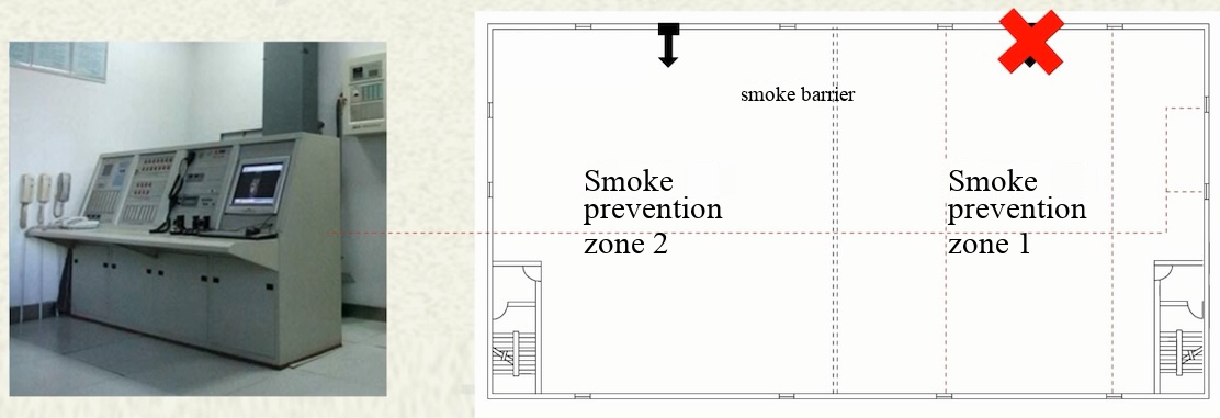 fire alarm linkage control