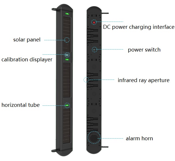 Perimeter Security Infrared Beam Intruder Detector Wireless Alarm Solar Power Photoelectric Beam